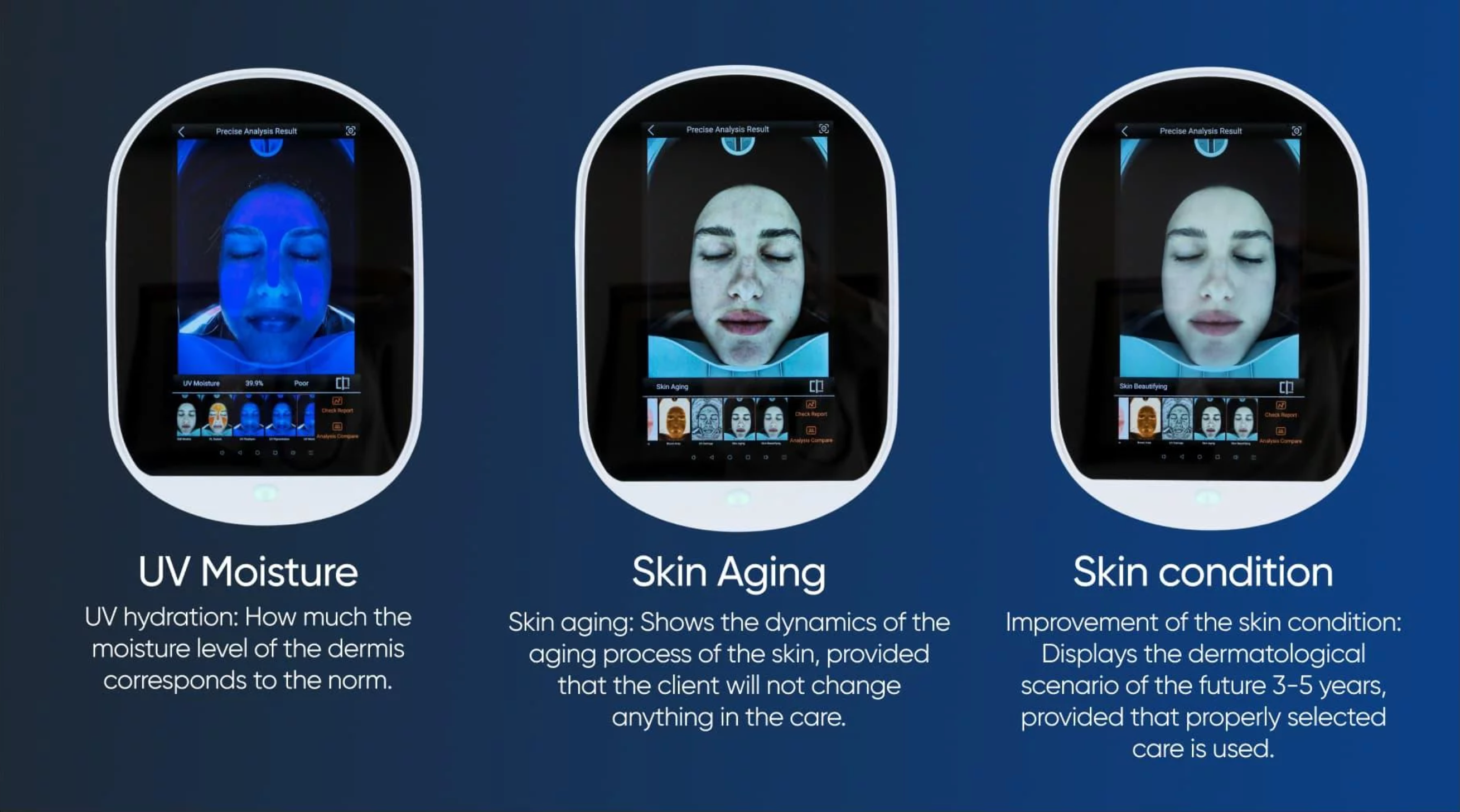 Photo showing the different benefits of the VeraFace Skin Analyzer